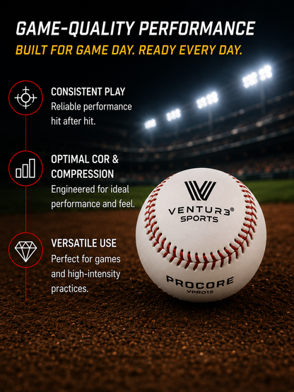 Ventur3 VPRO15 game quality performance