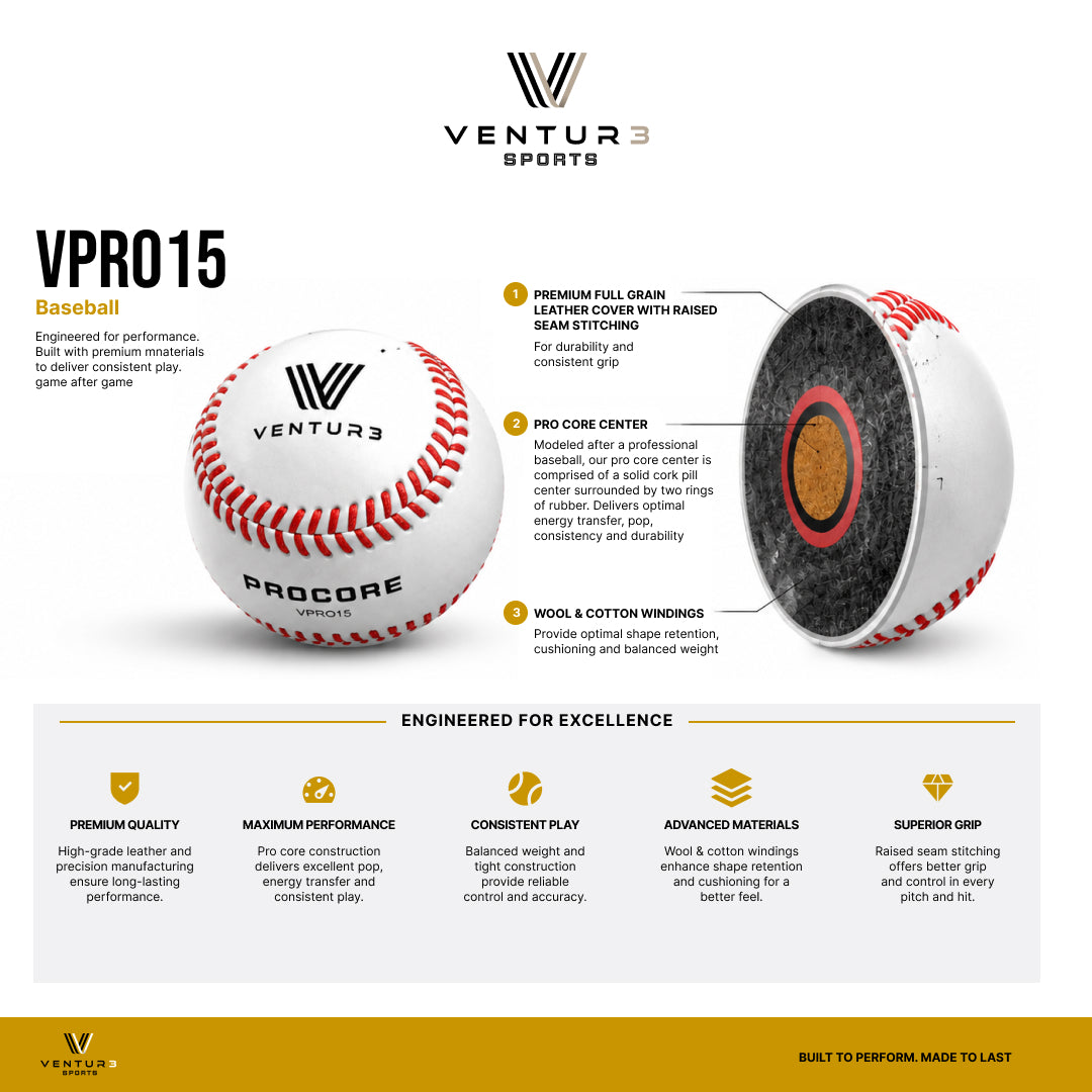 VPRO15
